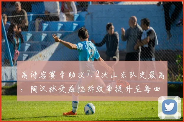高诗岩赛季助攻7.2次山东队史最高，陶汉林受益挡拆效率提升至每回合1.08分